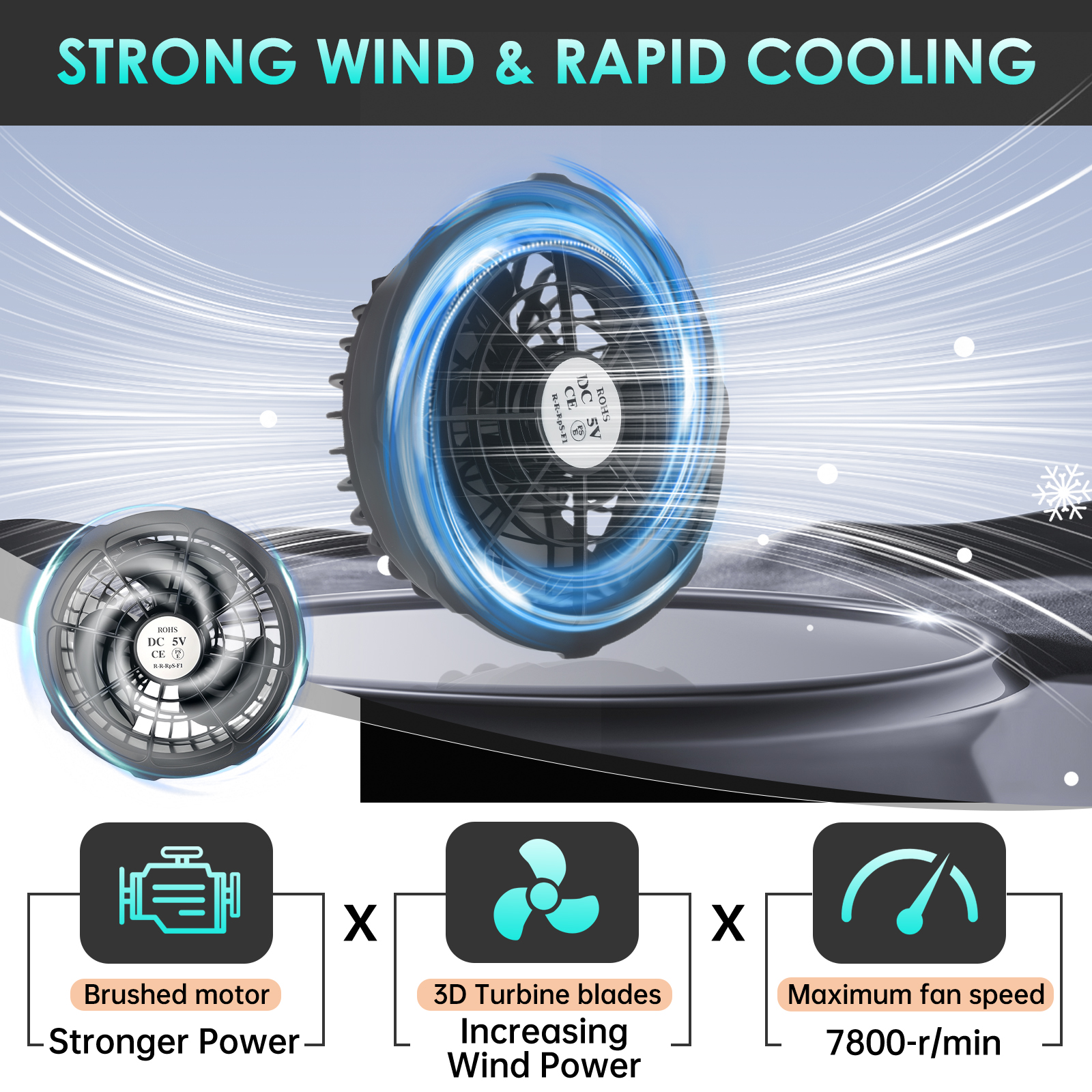 Ranwomen 30000/40000mAh Powerb - Heated Vest Battery reseña y precio