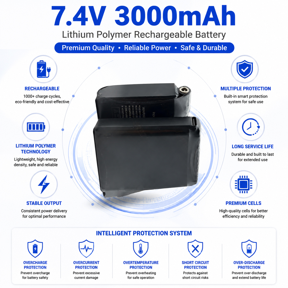 Batería de iones de litio de 7 - Heated Vest Battery reseña y precio