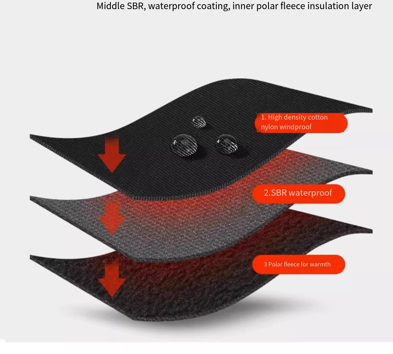 Equipo de conducción cálido y  - Touch Screen Gloves reseña y precio